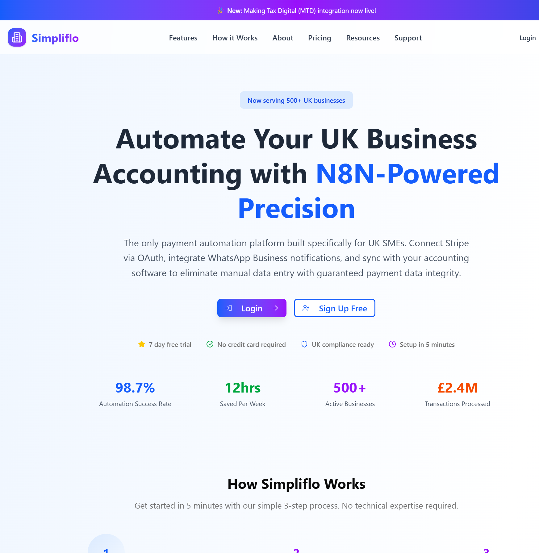 Simpliflo product screenshot